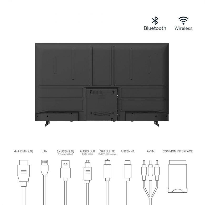 Thomson 55UA5S13 Televisione Smart TV 55 Pollici Led 4K Ultra Hd Wi-fi Nero