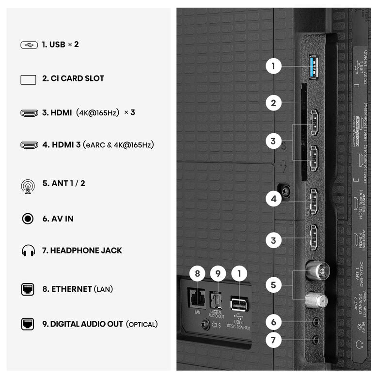 Hisense Smart TV MiniLED 165Hz 100" 4K 100U7SE, Dolby Atmos 2.1 By Devialet, Dolby Vision IQ, HDR10+, Native 165Hz Game Mode, VIDAA OS con 1000+ APP, Alexa built-in, lativù 4K, Wifi, Bluetooth