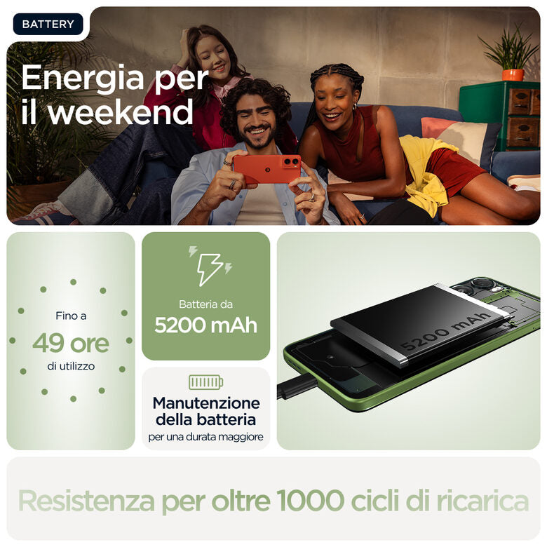 Motorola moto g06 17,5 cm (6.88") Doppia SIM Android 15 4G USB tipo-C 8 GB 256 GB 5200 mAh Verde