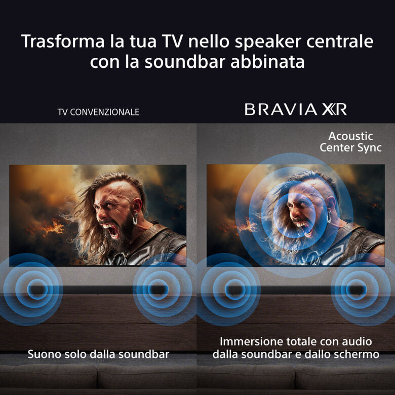 Sony K-65XR8 Televisione 65" 4K Ultra HD Smart TV Wi-Fi Nero