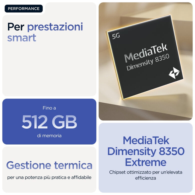 Motorola edge 60 pro con Moto AI (12/512GB, Fotocamera 50+50+10MP, selfie 50MP, Display 6.67" pOLED 120Hz, MediaTek Dimensity 8350, batteria 6000mAh, ricarica 90W, Android 15), PANTONE Dazzl