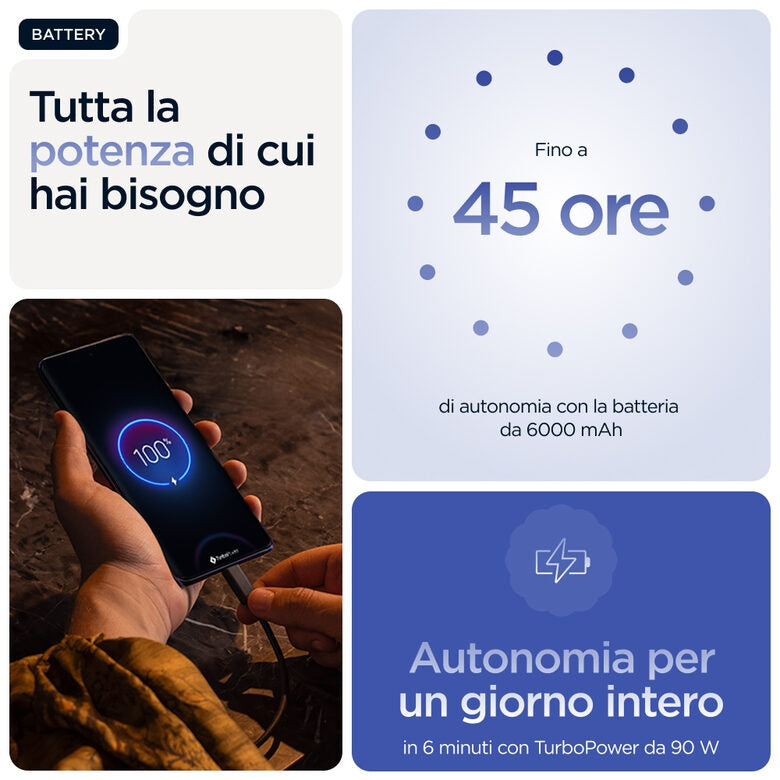 Motorola edge 60 pro con Moto AI (12/512GB, Fotocamera 50+50+10MP, selfie 50MP, Display 6.67" pOLED 120Hz, MediaTek Dimensity 8350, batteria 6000mAh, ricarica 90W, Android 15), PANTONE Dazzl