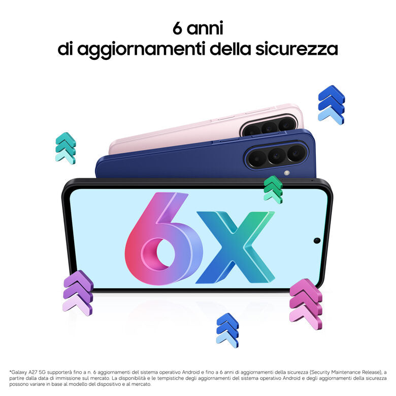 Samsung GALAXY A27 5G 17 cm (6.7") Doppia SIM Android 16.0 USB tipo-C 8 GB 256 GB 5000 mAh Blu