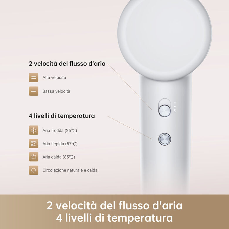 Dreame Hair Dryer Gleam Asciugacapelli ad alta velocità con motore brushless da 110.000 giri/min e 1.600 W, Grigio