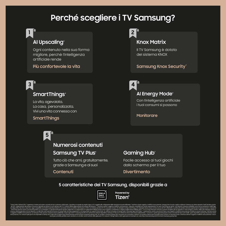 Samsung Q60D Televisione Smart TV 65 Pollici Qled 4K