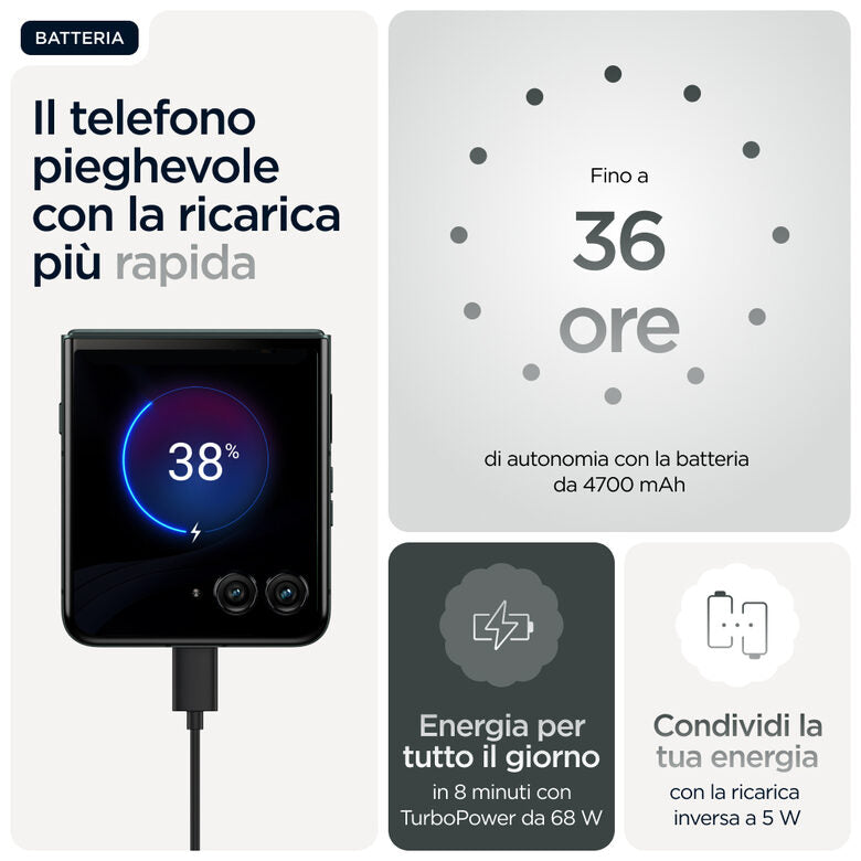Motorola razr 60 Ultra con Moto AI (16/512GB, 50+50MP, selfie 50MP, display esterno 4.0" interno 7" pOLED 165Hz, Qualcomm Snapdragon 8 Elite, 4700mAh, 5G, Dual SIM, Android 15) PANTONE Scara