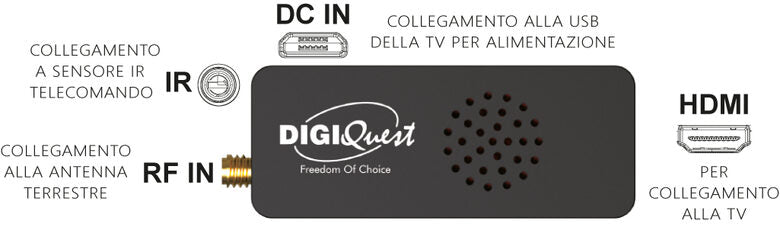 Digiquest X2O Terrestre Full HD Nero
