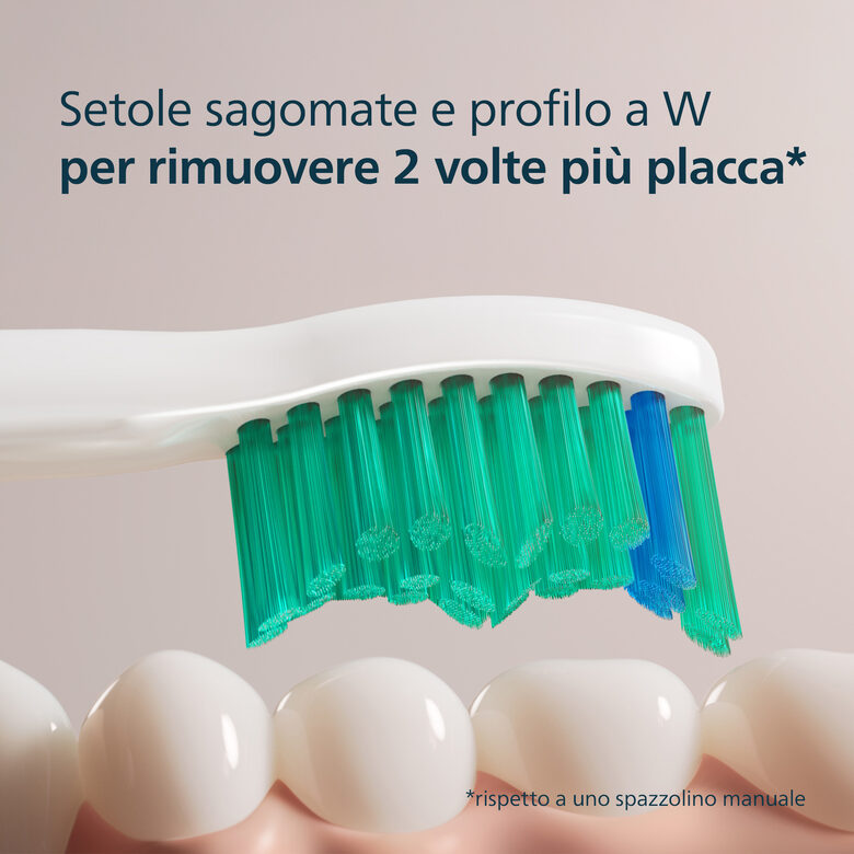 Philips Sonicare ProResults Sonicare HX6012/87 2x Testine bianche spazzolino sonico