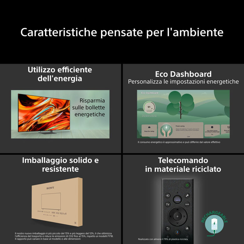 Sony 65 BRAVIA 7 II XR75M2