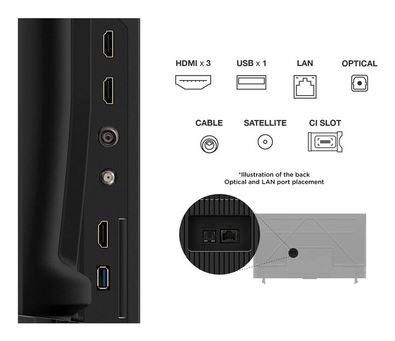 TCL 50P69K TV Serie Smart 4K Ultra HD 50", Dolby Audio, HDR10+, Google TV
