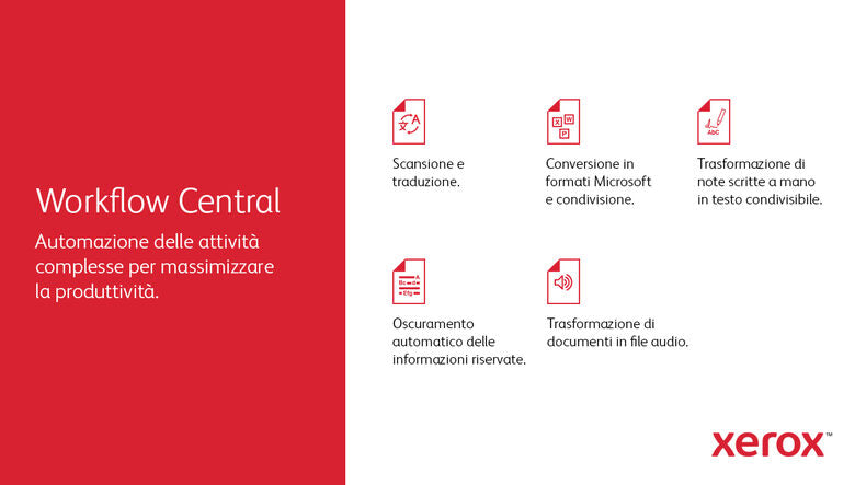Xerox B225 A4 34 ppm Copia/Stampa/Scansione wireless con stampa fronte/retro PS3 PCL5e/6 ADF 2 vassoi Totale 251 fogli