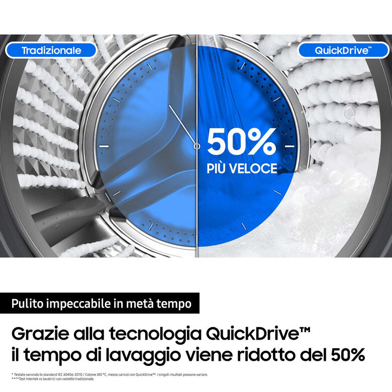 Samsung Lavatrice WW11BB944DGB 11Kg A
