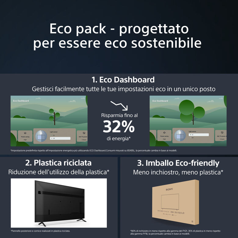 Sony KD-55X75WL Televisione Smart TV 55 Pollici Led 4K Hdr Google TV Bravia Core Narrow Bezel Design