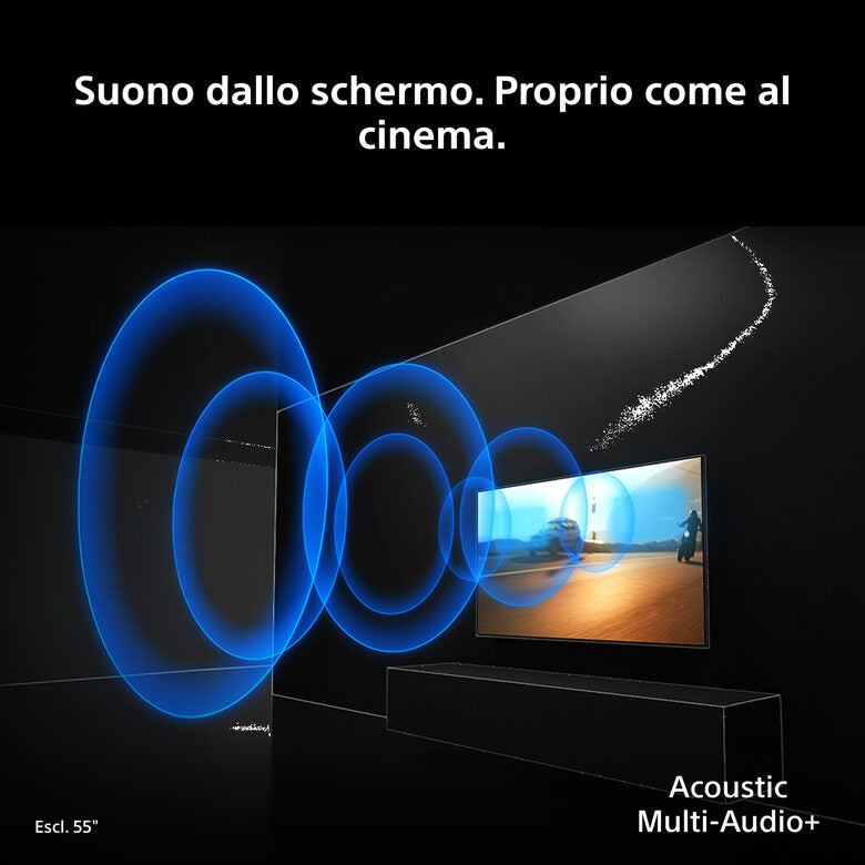 Sony 65 BRAVIA 7 II XR75M2