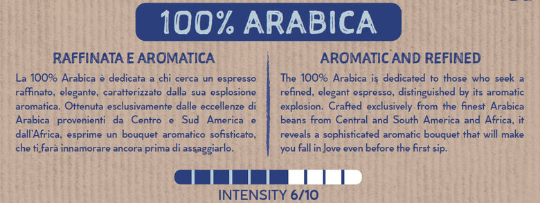 Caffè Borbone Capsule Compatibili Sistema A Modo Mio - Miscela 100% Arabica Compostabili - Smaltibili In Raccolta Umido - 50 Capsule