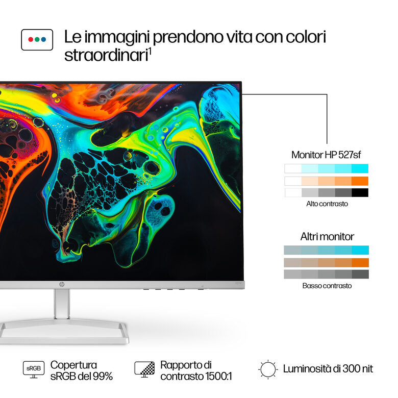 HP Series 5 Monitor Serie 5 27" FHD – 527sf