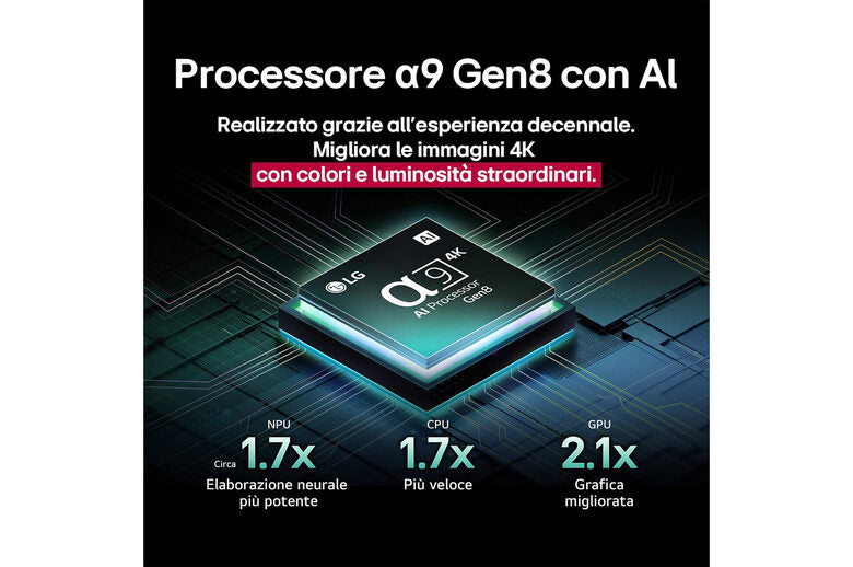 LG Smart TV 4K OLED65C5ELB.API 65" pollici OLED TV 4K, Smart TV, α9 AI Gen8, Design Ultra Slim