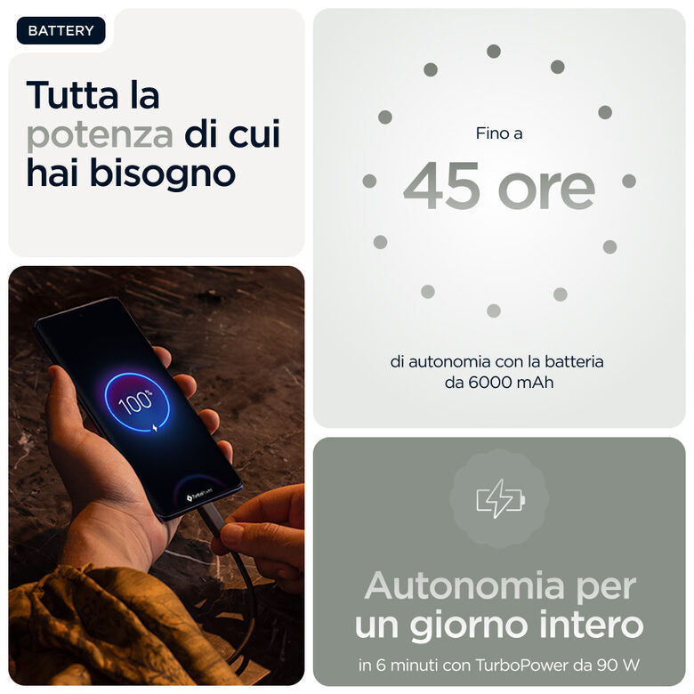 Motorola edge 60 pro con Moto AI (12/512GB, Fotocamera 50+50+10MP, selfie 50MP, Display 6.67" pOLED 120Hz, MediaTek Dimensity 8350, batteria 6000mAh, ricarica 90W, Android 15), PANTONE Shado
