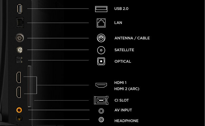 TCL S5L TV 40S5L - Full HD 40”, QLED, HDR, Direct LED, Android TV, Dolby Audio