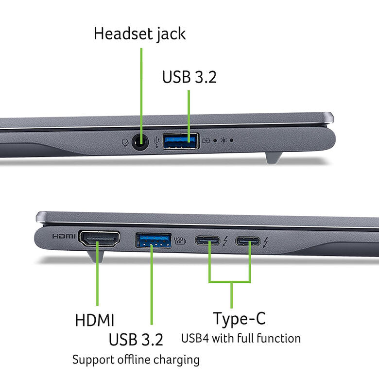 Acer Swift 14 AI SF14-51-76CA Intel Core Ultra 7 256V Computer portatile 35,6 cm (14") 16 GB DDR5-SDRAM 1 TB SSD Wi-Fi 7 (802.11be) Windows 11 Home Grigio