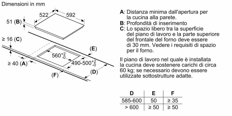 Bosch Serie 6 PUE612BB1E Serie 4 Piano cottura a induzione 60 cm 4 zone standard Bianco