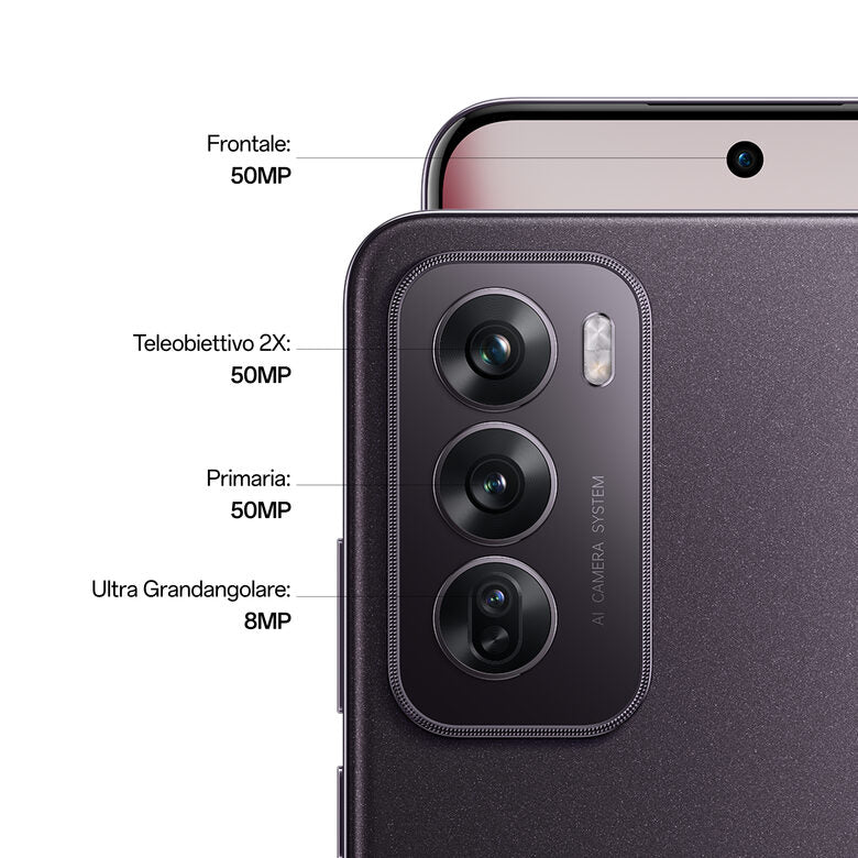OPPO Reno12 Pro 5G AI Smartphone, Tripla fotocamera 50+50+8MP, Selfie 50MP, Display 6.7” 120HZ AMOLED FHD+, 5000mAh, RAM 12GB(Esp4GB/8GB/12GB)+ROM 512GB, [Versione Italia], Nebula Black