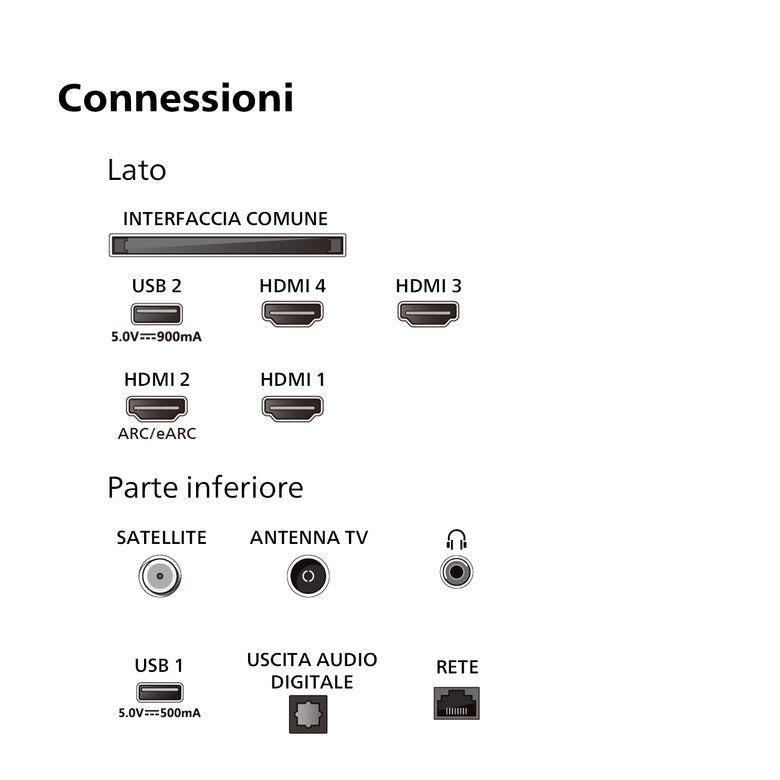 Philips 55Oled769 Televisione Smart TV 55 Pollici Oled 4K Uhd Ambilight Dolby Vision Atmos