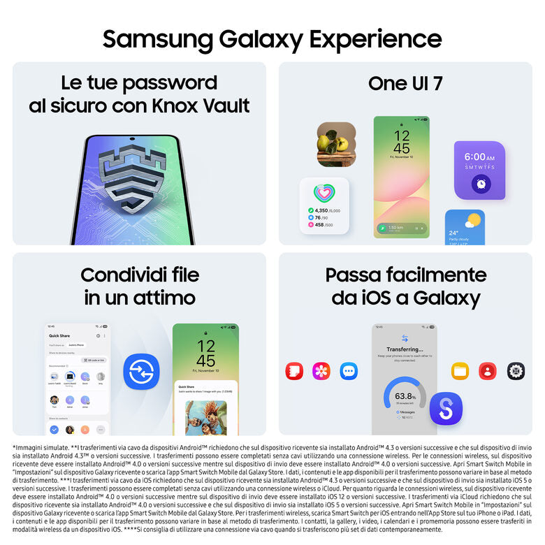 Samsung Galaxy A56 5G, Smartphone con Funzioni intelligenti, Display Super AMOLED 6.7”, 8GB RAM, 256GB, Camera 50MP, Batteria 5.000 mAh, IP67, Awesome Graphite