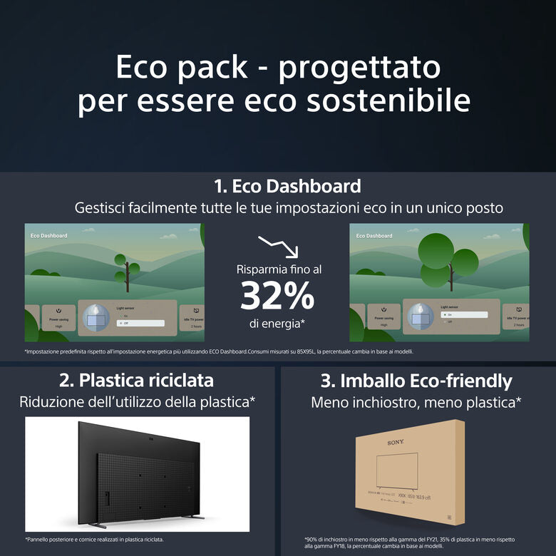 Sony XR-65A80L Televisione Smart TV 65 Pollici Oled 4K Ultra Hd Nero