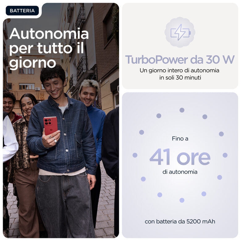 Motorola moto g86 5G 16,9 cm (6.67") Doppia SIM Android 15 USB tipo-C 8 GB 256 GB 5200 mAh Lillà