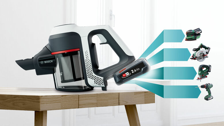 Bosch Serie 6 BCS611AM Scopa elettrica ricaricabile Unlimited 6 Bianco