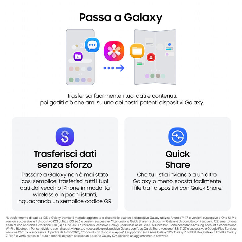 Samsung Galaxy Z Fold8 , 256GB, Graphite, Nuovo formato, Rapporto Display Esterno 10:16 | Interno 4:3, Processore Potente, 4800 mAh, RAM 12GB, Camera 50MP, Now Nudge, Assistente Foto