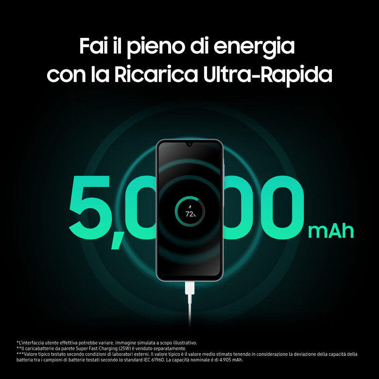 Samsung Galaxy A25 5G Display sAMOLED 6.5" FHD+, Android 14, 6GB RAM, 128GB, Batteria 5.000 mAh, Memoria espandibile fino a 1TB, Blue Black