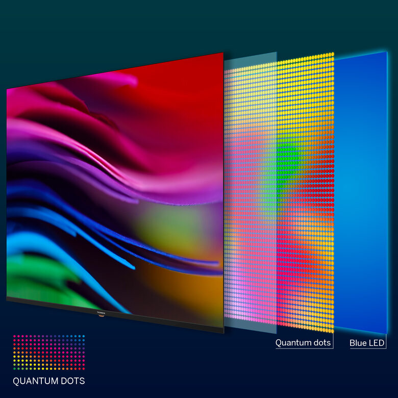 Thomson 32QG4S14 Televisore 81,3 cm (32") Full HD Smart TV Wi-Fi Nero
