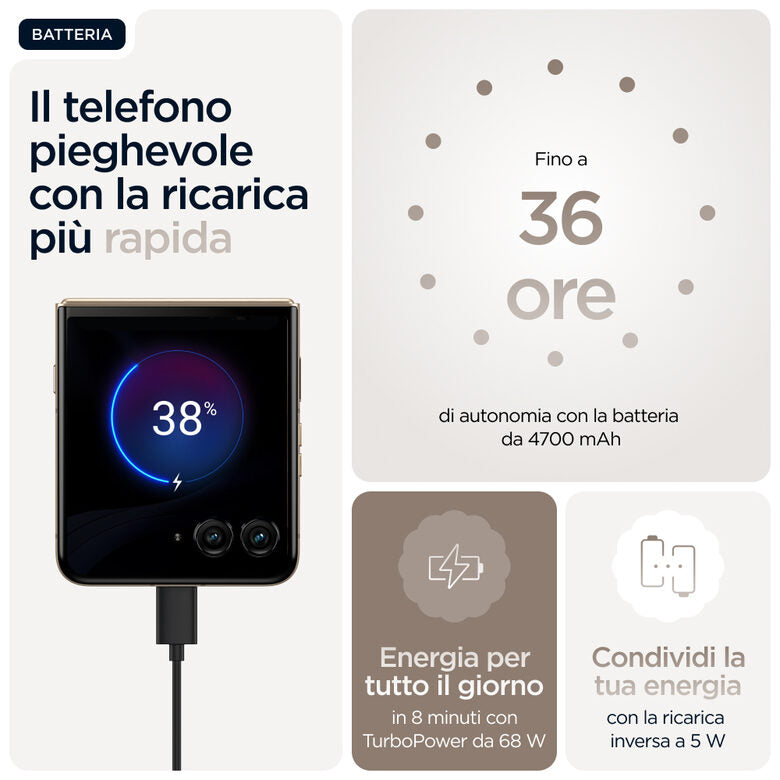 Motorola razr 60 Ultra con Moto AI (16/512GB, 50+50MP, selfie 50MP, display esterno 4.0" interno 7" pOLED 165Hz, Qualcomm Snapdragon 8 Elite, 4700mAh, 5G, Dual SIM, Android 15) PANTONE Mount