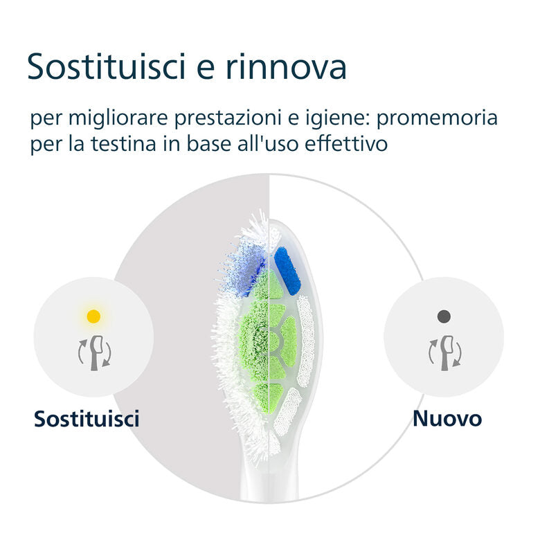 Philips Sonicare HX6062/87 2x Testinebianche per spazzolino sonico
