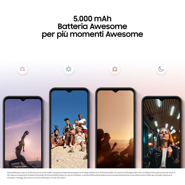 Samsung Galaxy A14 Display LCD FHD+ 6.6", Android 13, 4GB RAM, 128GB, Doppia SIM, Batteria 5.000 mAh, Silver