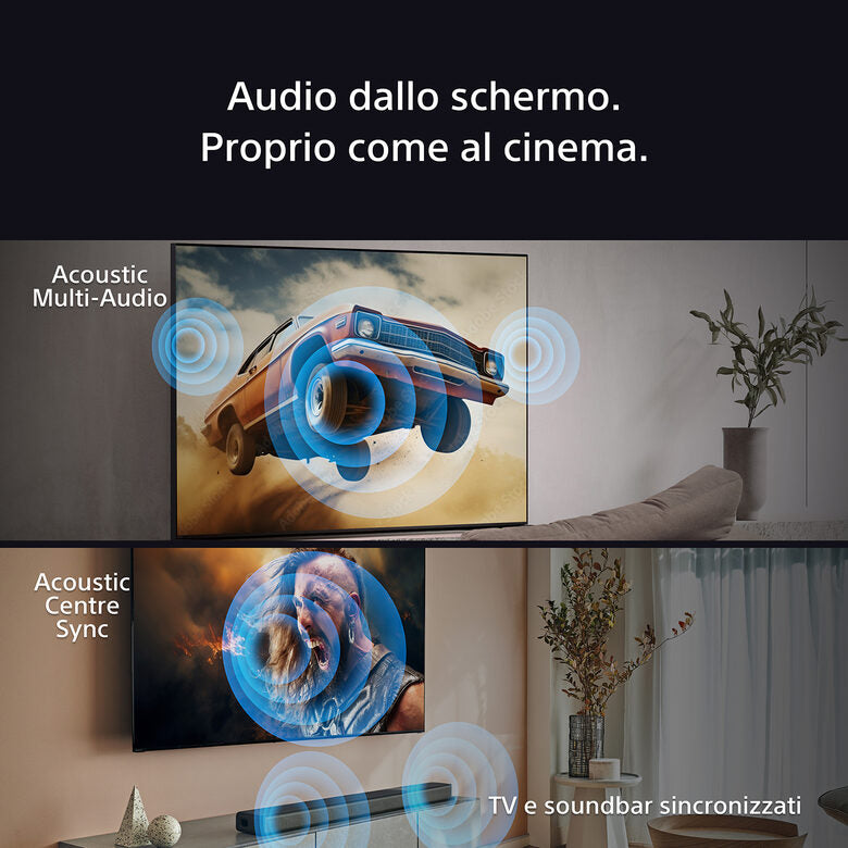 Sony K65XR70AEP Televisione Smart TV 65 Pollici Mini Led 4K