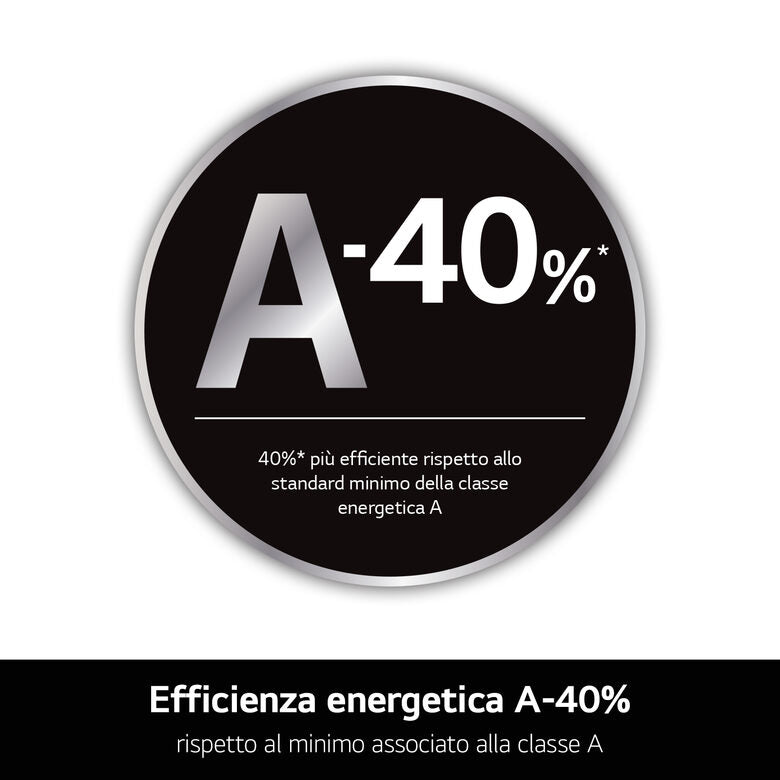 LG F4X7011TWB Serie X7 Lavatrice Smart A Libera Installazione 11 Kg, AI DD™, 1400 Giri, Display Easy Circle, Wi-fi, AI Wash, Turbowash, Classe A-40%, Bianco