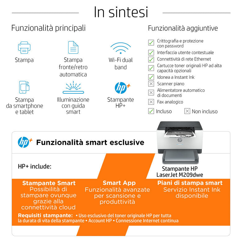 HP LaserJet Stampante M209dwe