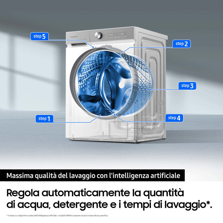 Samsung Lavatrice WW11BB944DGB 11Kg A