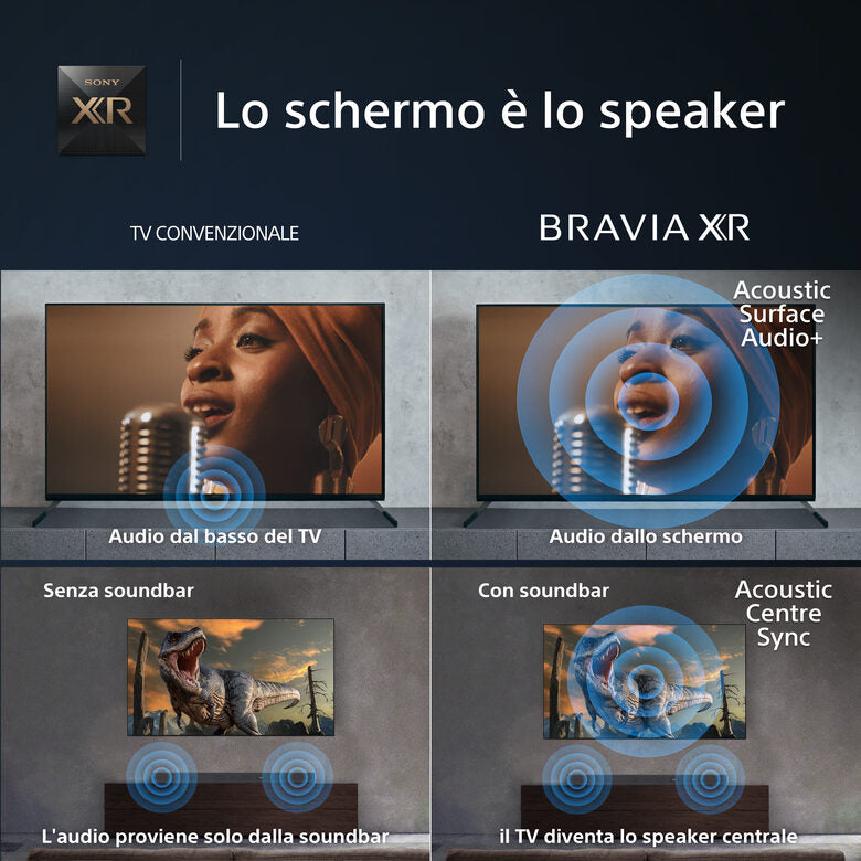 Sony XR-65A80L Televisione Smart TV 65 Pollici Oled 4K Ultra Hd Nero