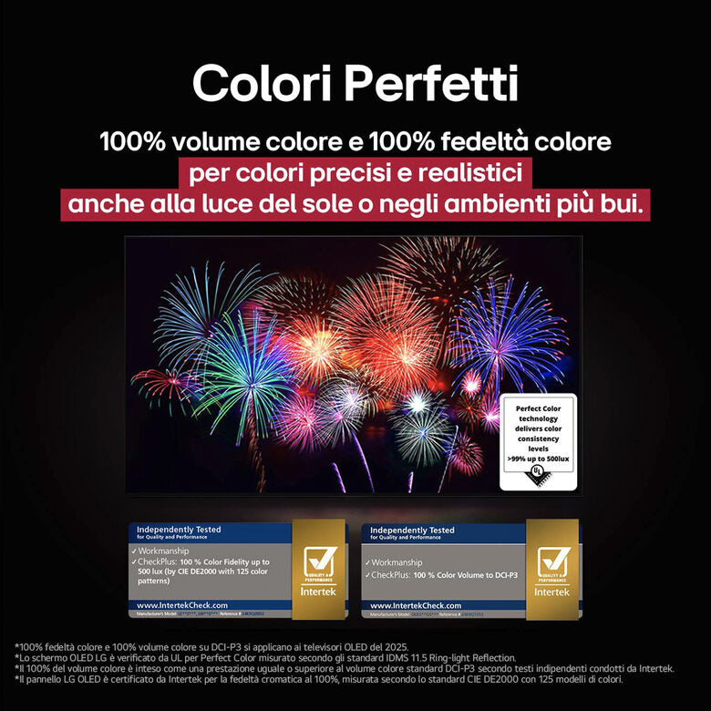 LG OLED evo AI OLED65G54LW Televisione Serie G5 65 Pollici 4K, α11 Gen2, Brightness Booster Ultimate, 60W, 4 HDMI 165Hz, Smart TV 2025