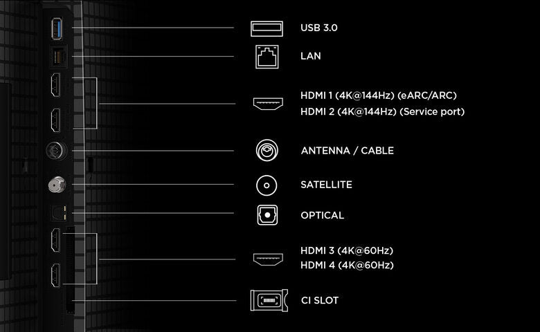 TCL P8L TV 55P8L – QD-Mini LED 55", 4K HDR, Google TV, 144Hz VRR, Dolby Vision & Dolby Atmos