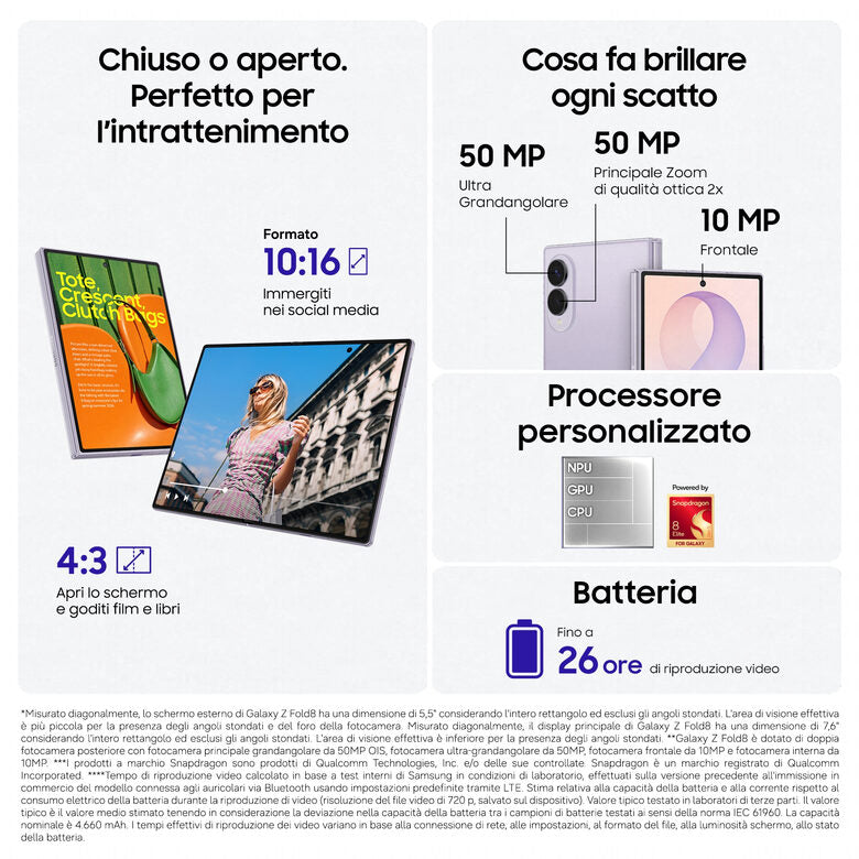 Samsung Galaxy Z Fold8 , 256GB, Graphite, Nuovo formato, Rapporto Display Esterno 10:16 | Interno 4:3, Processore Potente, 4800 mAh, RAM 12GB, Camera 50MP, Now Nudge, Assistente Foto