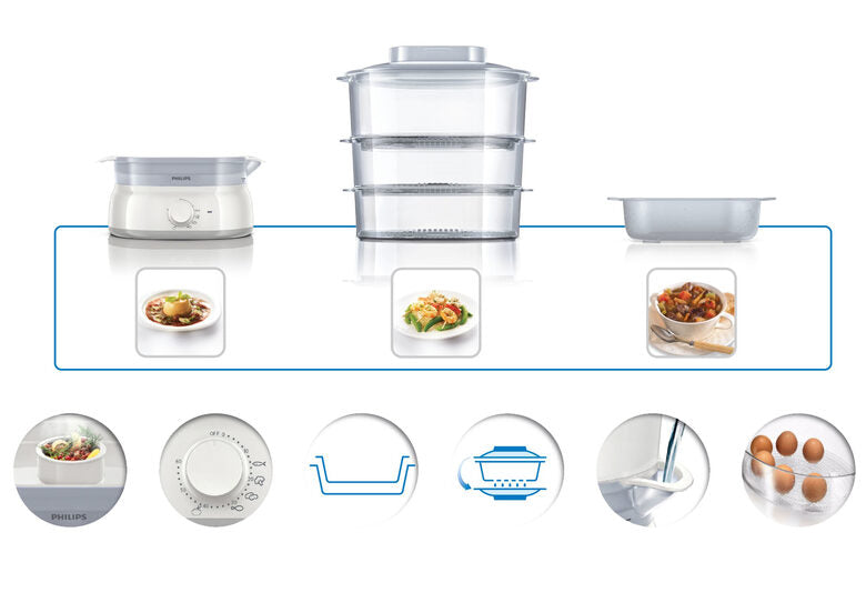 Philips Daily Collection Vaporiera HD9125/00