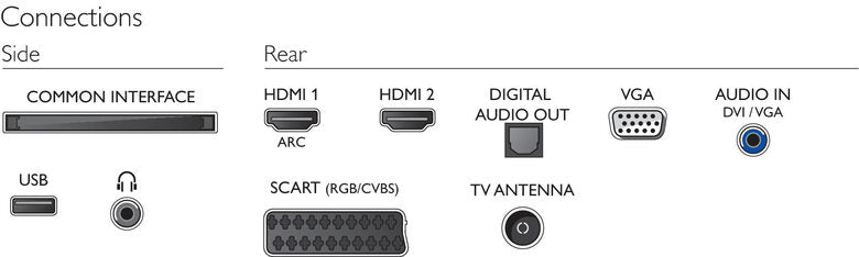 Philips 4000 series TV LED sottile Full HD 22PFT4000/12